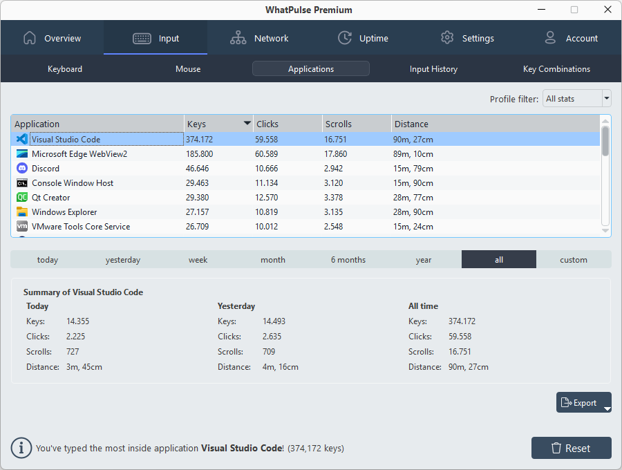 Per-application input stats